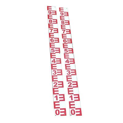 1 Meter Resolution Advanced Water Level Staff Gauge for Hydrological Monitoring by BGT