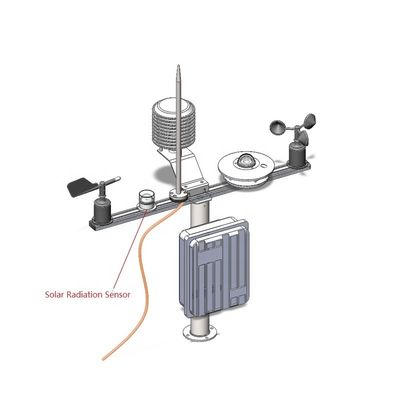 RS232/RS485/4-20mA Output Optical Pyranometer Sun Solar Radiation Sensor 0-1500W/M2