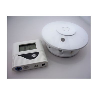 LED Display Datalogger and Software for Agriculture Greenhouse Forest Solar UV Sensor