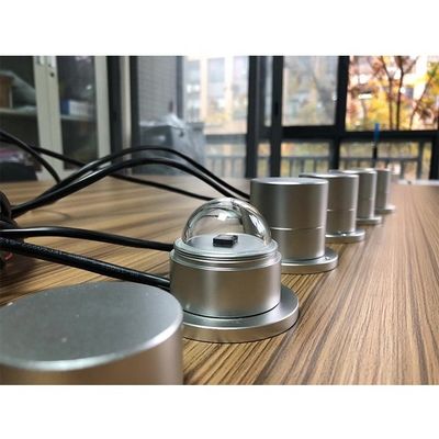 Optical Sensor Theory in BGT-JYZ Solar Radiation Tester Sensor for Accurate Results