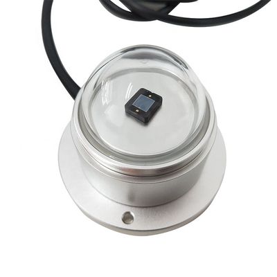 Optical Sensor Theory in BGT-JYZ Solar Radiation Tester Sensor for Accurate Results