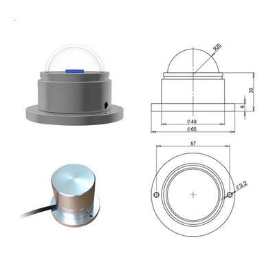 Optical Sensor Theory in BGT-JYZ Solar Radiation Tester Sensor for Accurate Results