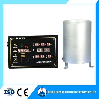 Internet-Connected Professional Wireless Wind Sensor Weather Station for Agriculture